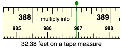 32.38 feet on a tape measure