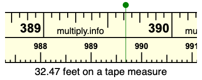 32.47 feet on a tape measure