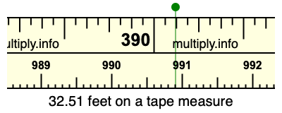 32.51 feet on a tape measure