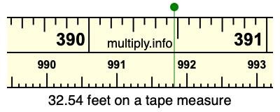 32.54 feet on a tape measure