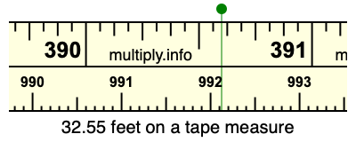 32.55 feet on a tape measure