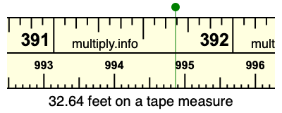 32.64 feet on a tape measure