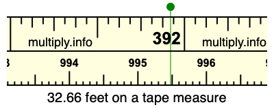 32.66 feet on a tape measure
