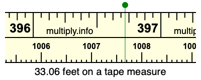 33.06 feet on a tape measure