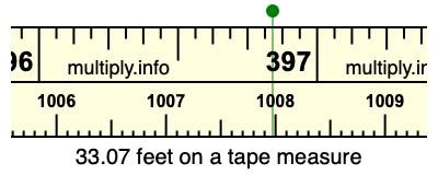 33.07 feet on a tape measure