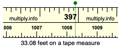 33.08 feet on a tape measure