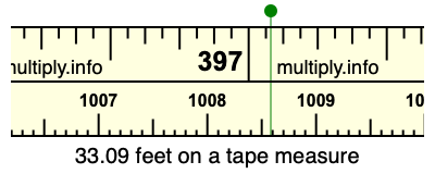 33.09 feet on a tape measure