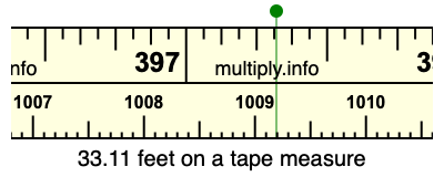 33.11 feet on a tape measure