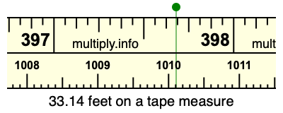 33.14 feet on a tape measure