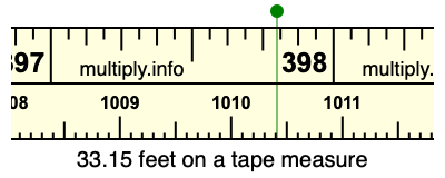 33.15 feet on a tape measure