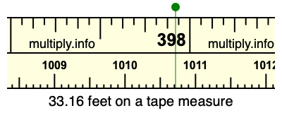 33.16 feet on a tape measure