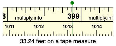 33.24 feet on a tape measure