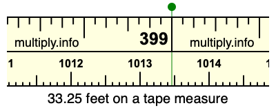 33.25 feet on a tape measure