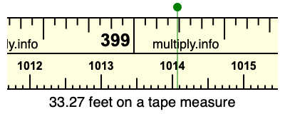 33.27 feet on a tape measure