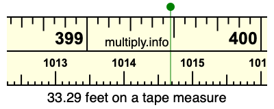 33.29 feet on a tape measure