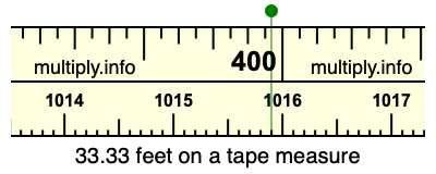 33.33 feet on a tape measure