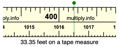 33.35 feet on a tape measure
