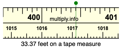 33.37 feet on a tape measure