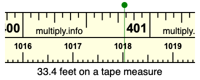 33.4 feet on a tape measure