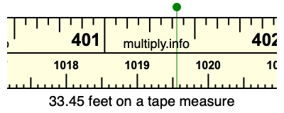 33.45 feet on a tape measure