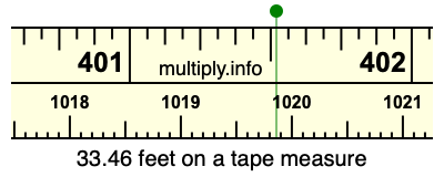 33.46 feet on a tape measure