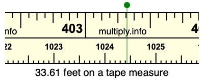 33.61 feet on a tape measure