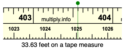 33.63 feet on a tape measure