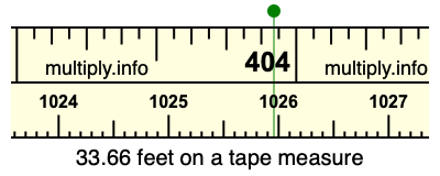 33.66 feet on a tape measure