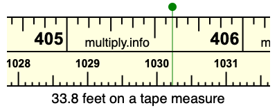 33.8 feet on a tape measure