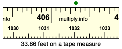 33.86 feet on a tape measure