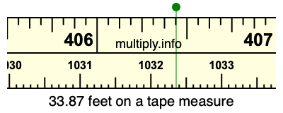 33.87 feet on a tape measure