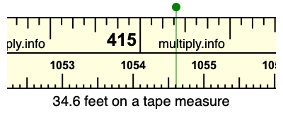 34.6 feet on a tape measure