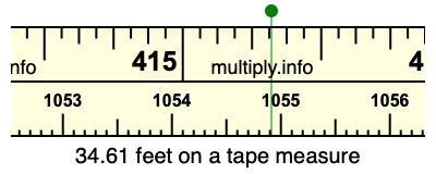 34.61 feet on a tape measure