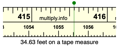 34.63 feet on a tape measure