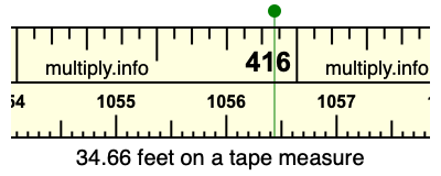 34.66 feet on a tape measure