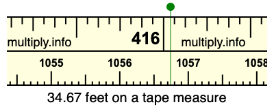 34.67 feet on a tape measure