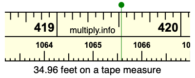 34.96 feet on a tape measure