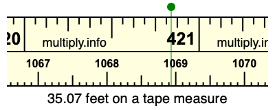 35.07 feet on a tape measure