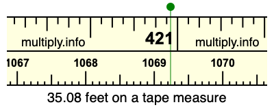35.08 feet on a tape measure