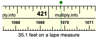 35.1 feet on a tape measure