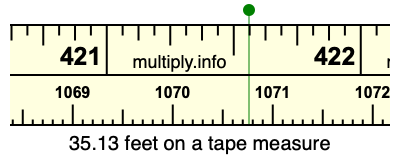 35.13 feet on a tape measure