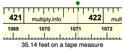 35.14 feet on a tape measure