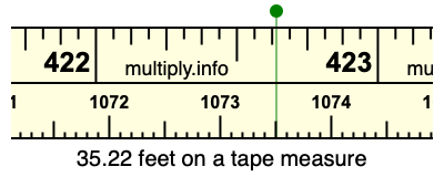 35.22 feet on a tape measure
