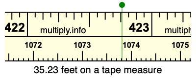 35.23 feet on a tape measure