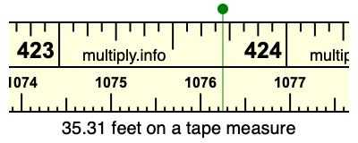 35.31 feet on a tape measure