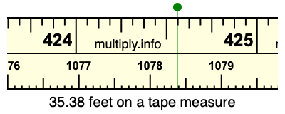 35.38 feet on a tape measure