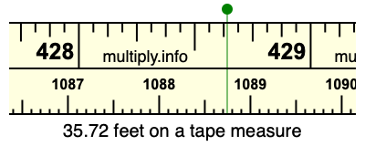 35.72 feet on a tape measure