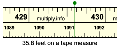 35.8 feet on a tape measure