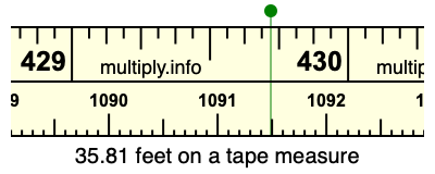 35.81 feet on a tape measure