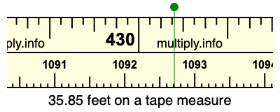 35.85 feet on a tape measure